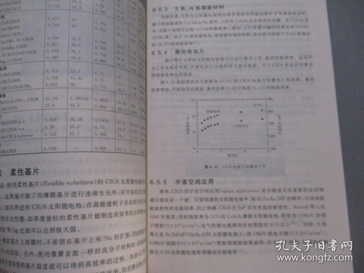 太阳能光伏电池及其应用