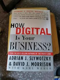 How Digital Is Your Business?