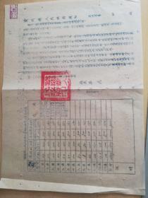 1955年紫阳县政府通知2份和石泉资料