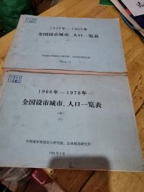全国设市城市、人口一览表