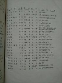 国立清华大学季刊第四级（1932）补图毕业生有牛佩琮庄圻泰郑一善等