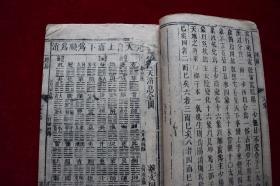 来瞿唐先生易注（多图）【清雍正七年（1729）宁陵符永培子田重刊。内有大量图版。惜不全。存九册。卷首，卷1-5，10-12，14，15，卷末。且为配本。书口大多为“宁远堂 ”字样。间有”同志堂”、“世舆堂”字样。】