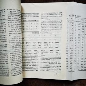 1983年第二期《山西养禽（养鸡专刋）》鸡病防治/怎样提高鸡的孵化/等