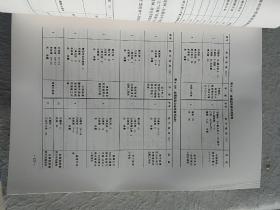 电子工程系列丛书 电子设备工艺设计手册（大16开硬精装 一版一印 仅印500册 1332页）