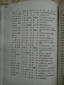 国立清华大学季刊第四级（1932）补图毕业生有牛佩琮庄圻泰郑一善等