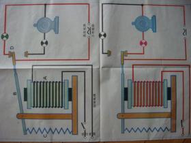初级中学课本物理第二册教学挂图（下）13（1）电磁继电器
