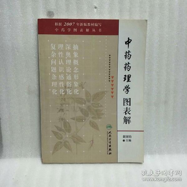 中药药理学图表解