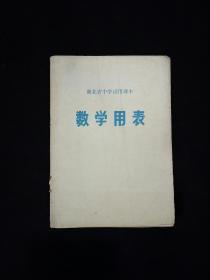 湖北省中学试用课本：数学用表  (1976年)