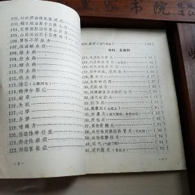 300多个验方.华佗.古今名方验方.药酒.牙痛.过敏性鼻炎.白内障.小儿遗尿.外阴骚痒.产后感冒，阴道炎.乳腺炎.咳嗽.白带过多.白癜风.硬皮病.丹毒.脱肛.前列腺炎.胆囊炎.男性不育女性不育.蛔虫病.阳痿遗精早泄腹泻.便秘直肠癌高血压胃炎.郁郁症.血尿.盗汗.气管炎肺炎消喘咳嗽流行性感冒E1038