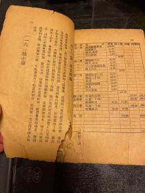 最新实验养蜂学讲义  1928年版，缺少附表，后2页略有残