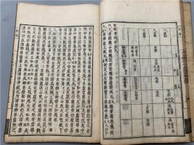 1702年和刻佛学《冠注住心品疏略解》9册全，灵云极述，有梵文。末册为玄谈。大毗卢遮那成佛神变加持经疏，有中胎八叶图，天头注释极广博，可加益于学者。元禄15年（清康熙41年）精写刻本