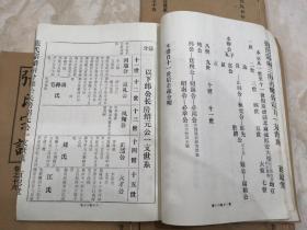 百忍堂 张氏宗谱 卷之十四、十五、十六、十七（河南省罗山县彭新镇 国瑞公字必闻支下五房世系四册全）