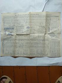 镇江站九三年旅客列车简明时刻表（93年4月1日零时起实行）