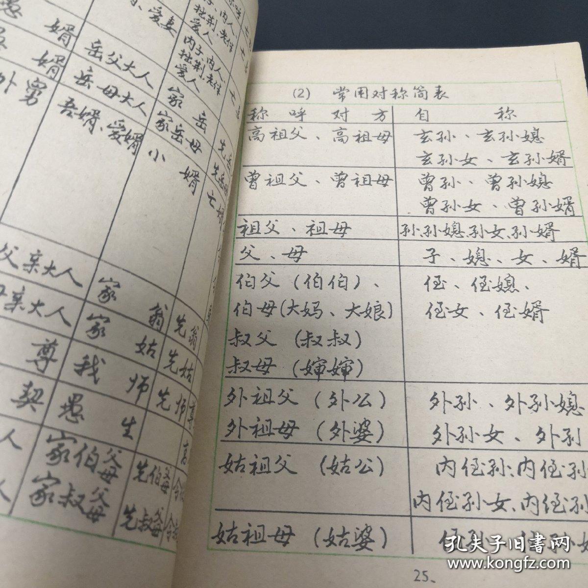 《应用文钢笔系列字帖（二）》