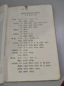 （**）共青团常州市教育局首次代表大会史料1册（150多页）（浓浓的战斗味）（如同中央开大会，各种资料请示决议证件一应俱全）