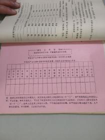 （**）共青团常州市教育局首次代表大会史料1册（150多页）（浓浓的战斗味）（如同中央开大会，各种资料请示决议证件一应俱全）