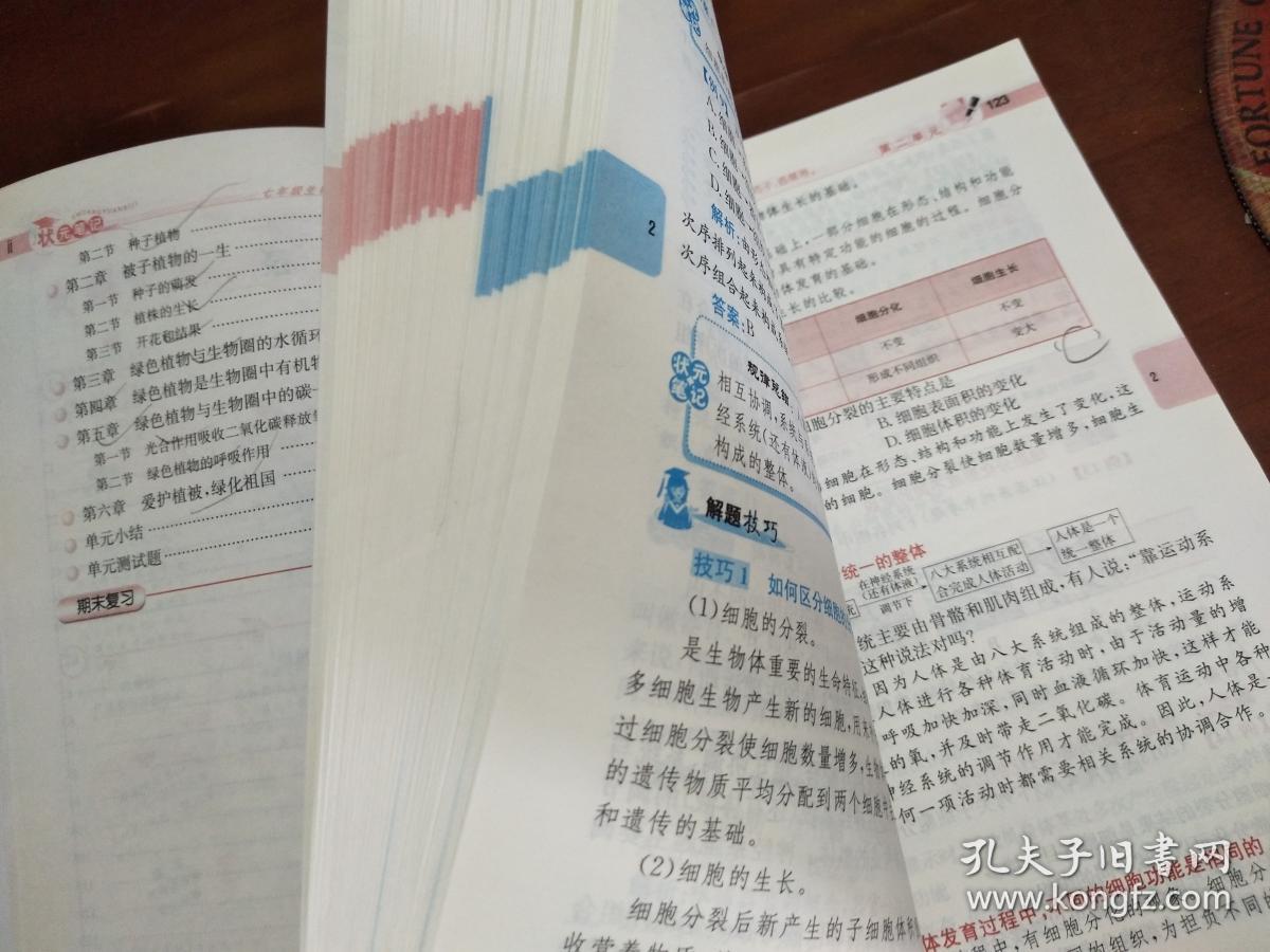 状元笔记.教材详解.七年级生物.上册（R）