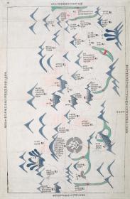 古地图1735 捌都塘汛界址图清雍正13年以前。纸本大小47.67*72.95厘米。宣纸原色仿真。微喷