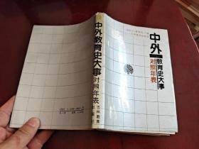 中外教育史大事對照年表