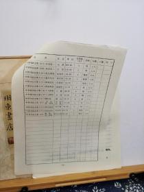 荣宝斋出版社图书目录   98年印本  品纸如图 书票一枚  便宜2元