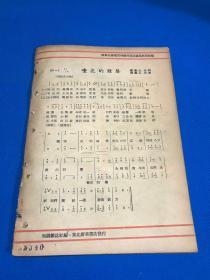 1949年 7月15日  东北书店发行 《知识》第12卷 第1期  主要内容有 纪念中国共产党28周年 毛泽东论人民民主专政  吴玉章中国历史教程绪论  东北青年干校学习生活图片  封面缺失