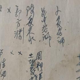 福建农学院农学系七四级工农兵学员毕业合影，77年1月，背面有名字，保真，包快递