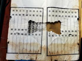 历代节义名臣录 卷二 [黑口 双鱼尾 白纸精印 纸本阔大 天宽地足 半叶版心13.7×18.6厘米 9行 行21字] 存81叶 162面