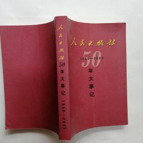 人民出版社50年大事记（1950一2000）