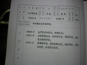 灌云县委副书记 卞月花 1977年江苏省党的六大代表登记表