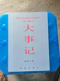 上海知青在新疆四十年