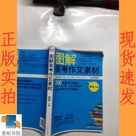 （尾品汇）图解高考作文素材