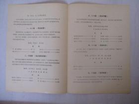 1965年戏单：小话剧晚会【灵活处理】【标兵班的风格】【球衣问题】【驾驶执照】【先别肯定】【刺刀见红】