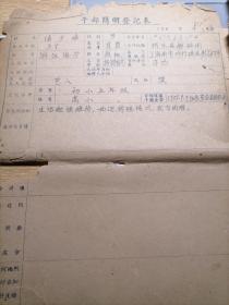 60年代上海越剧艺人陈少培干部登记表、履历表、自传等（背面为油印剧本）
