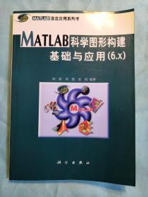 MATLAB科学图形构建基础与应用(6.X)