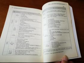 上海文明单位社会责任报告白皮书 : 2012