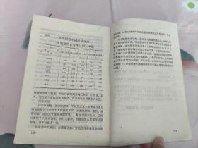 医疗体操汇编