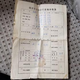 80年代（陕西省）商县社员申请庄基地审批表  另附2张相关罚款收据