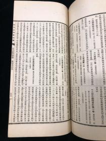 四部总录算法编 全一册 1957年 商务印书馆  铅印 大开本 一厚册