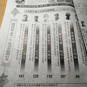 今古传奇2002年第6期（北2柜4）内有：沙场俊杰～吉鸿昌 文武英才～彭雪枫 雪山飞虎～杨靖宇 赤胆农王～方志敏 马列先驱～李大钊