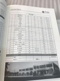 民办幼儿园运营管理智慧全集   中国金牌园长运营管理战略班   民办幼儿园运营管理上册中册下册  四本