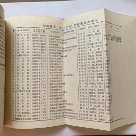 《全国山河一片红》（武汉印刷厂1968）