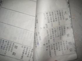 程氏宗谱（第四十一卷，广济县境内，缺封面、封底，安定堂）（84538）