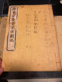 光绪30年《澄衷蒙学堂字课图说》8册全，逐字配图精讲1大开本，清末识字教材，