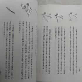 女相秘笈 史广海精品之作