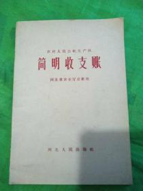 农村人民公社生产队:简明收支账