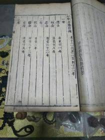 康熙版线装《春秋体注大全合参》一套四卷全，衙府藏板、范紫登原本、周旦林纂订、开本宏阔 刻印精良、值得收藏！