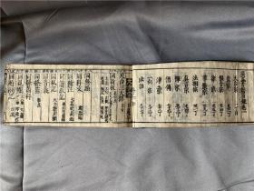 《广益书籍目录选》存（卷一）1册，收录江户时代出版的天台宗、律宗、华严宗、真言宗、净土宗、法相宗、俱舍宗、禅宗、法语、僧传、一向宗等书目，收有黄檗隐元等著作，约100叶200面左右