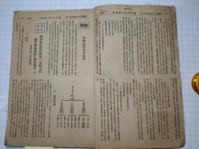 1944年《中大周刊》三十三年度第二学期 国立中央大学编纂课编印