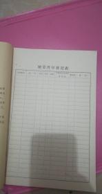团组织工作手册 （空白册）1987年 85品