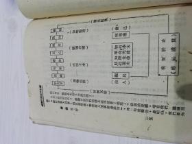 广东省县地方行政干部训练所讲义